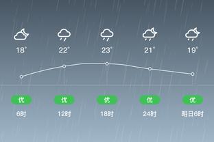 雷竞技有假吗截图0